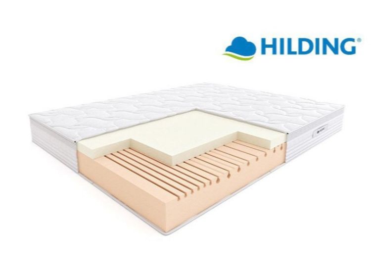 Materace z pamięcią kształtu – dla kogo to najlepszy wybór?