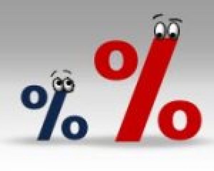 Wpływ marży na wysokość ceny mieszkania