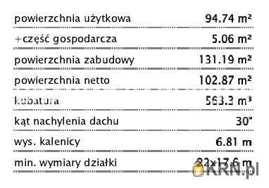 Dom  na sprzedaż, , Fałkowice, ul. 
