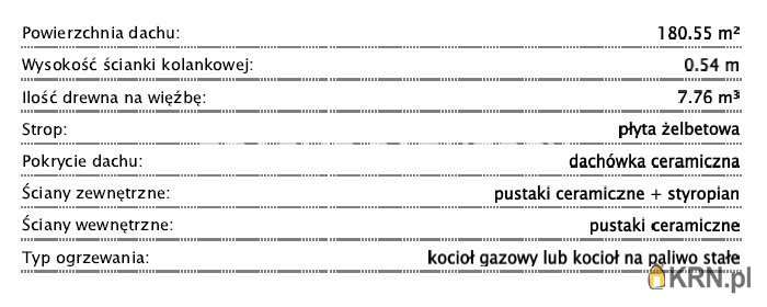 Fałkowice, ul. , Dom  na sprzedaż, 