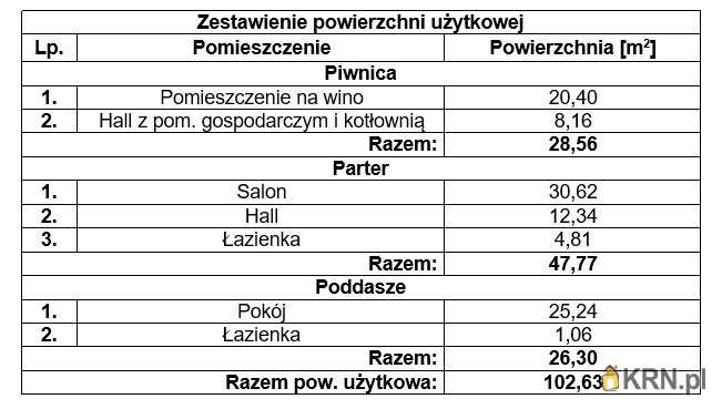Kraków, Dębniki, ul. Tyniecka, 2 pokojowe, Dom  na sprzedaż