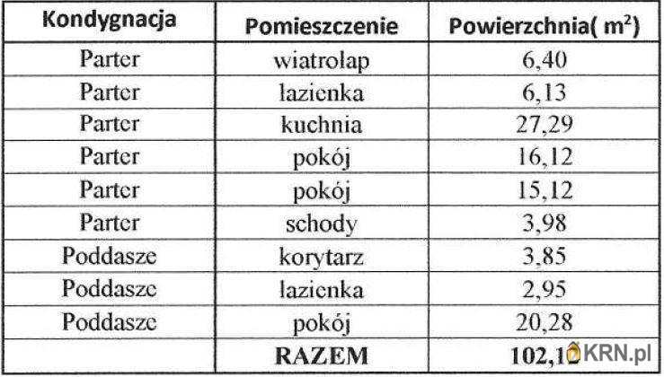 Bydgoszcz, Fordon, ul. , Dom  na sprzedaż, 3 pokojowe