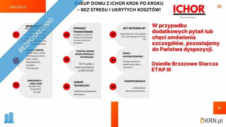 OdWlasciciela.pl, Dom  na sprzedaż, Starcza, ul. Brzozowa