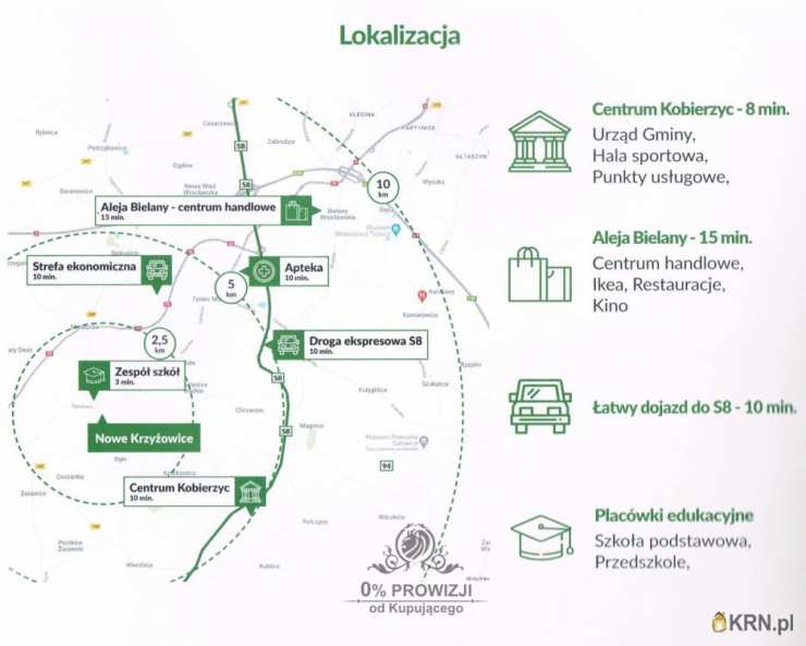 Kobierzyce, ul. , Dom  na sprzedaż, 5 pokojowe