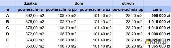 , Zabierzów, ul. Konwaliowa, Dom  na sprzedaż