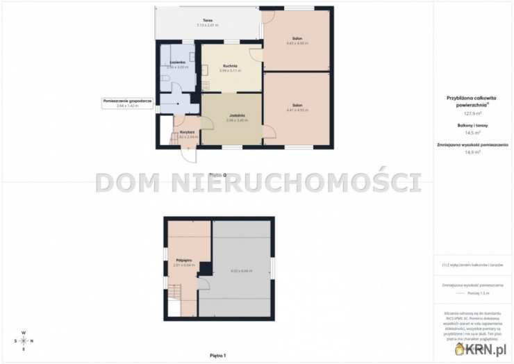 Dom  na sprzedaż, , Purda, ul. 