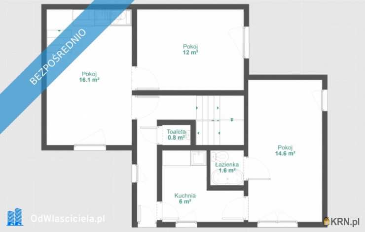 6 pokojowe, Dom  na sprzedaż, Łódź, Polesie, ul. S. Wyspiańskiego