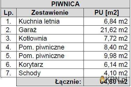 5 pokojowe, Dom  na sprzedaż, Legnica, Bielany, ul. 