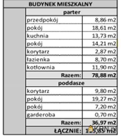 4 pokojowe, Dom  na sprzedaż, Wrocław, ul. 