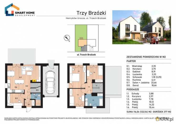 Henryków-Urocze, ul. , Dom  na sprzedaż, 5 pokojowe