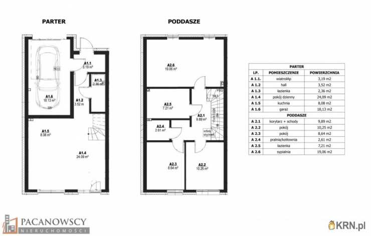 , Dom  na sprzedaż, Zielonki, ul. 