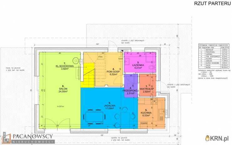 PACANOWSCY NIERUCHOMOŚCI, Dom  na sprzedaż, Goszyce, ul. 