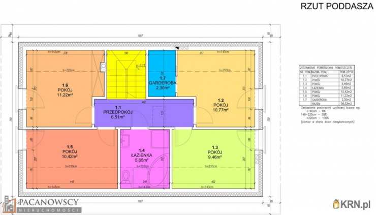 Dom  na sprzedaż, Goszyce, ul. , 