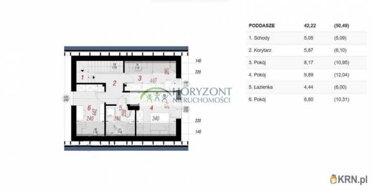 Mściszewice, ul. , Dom  na sprzedaż, 3 pokojowe