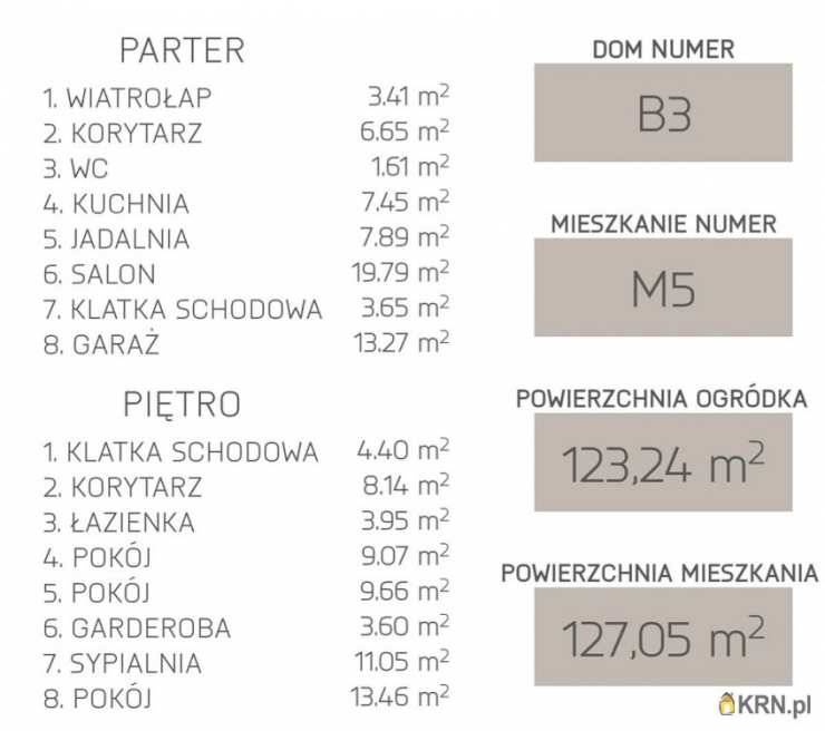 Głogów Małopolski, ul. Partyzantów, Dom  na sprzedaż, 5 pokojowe