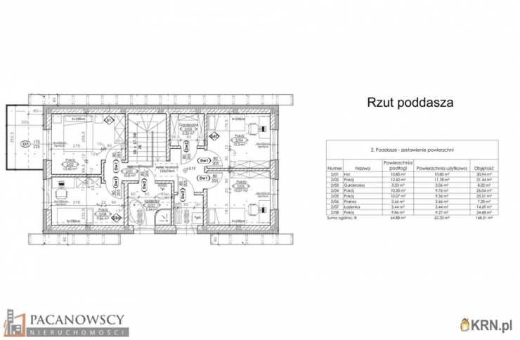 , Dom  na sprzedaż, Bibice, ul. 