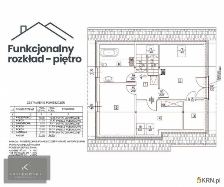 , Dom  na sprzedaż, Namysłów, ul. Malinowa
