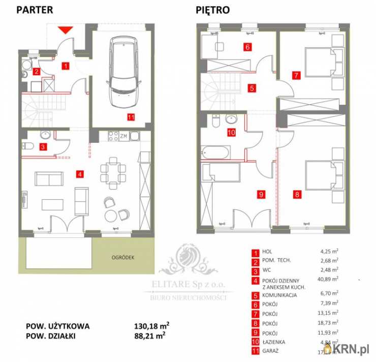 Kąty Wrocławskie, ul. , Dom  na sprzedaż, 5 pokojowe