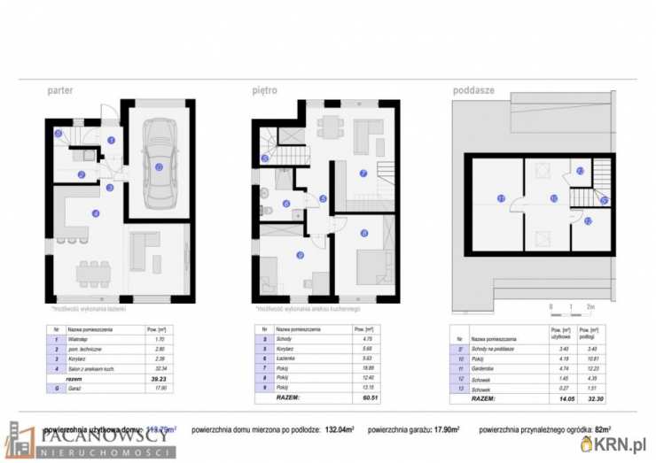 Kraków, Prądnik Biały, ul. , , Dom  na sprzedaż