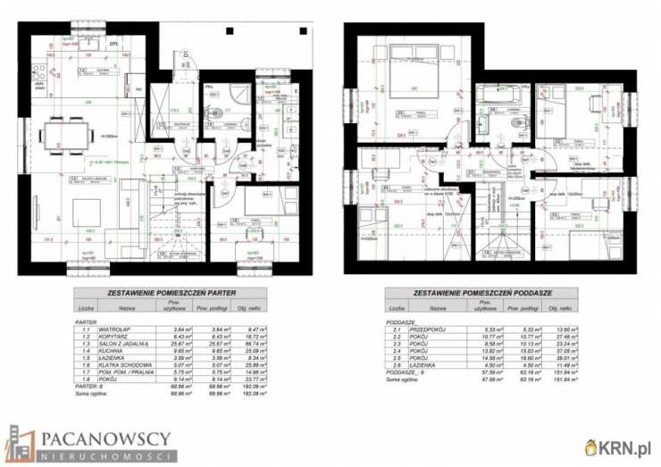 Dom  na sprzedaż, Łuczyce, ul. , 