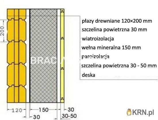 Bracia Sadurscy Oddział BS2 Rynek Pierwotny, Dom  na sprzedaż, Trąbki, ul. 
