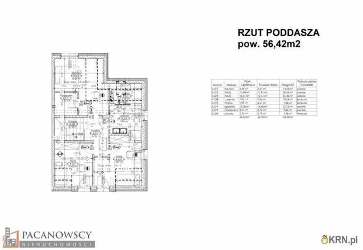 , Dom  na sprzedaż, Bibice, ul. 