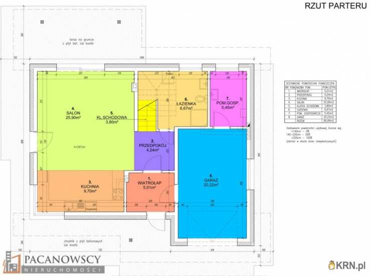 Goszyce, ul. , Dom  na sprzedaż, 