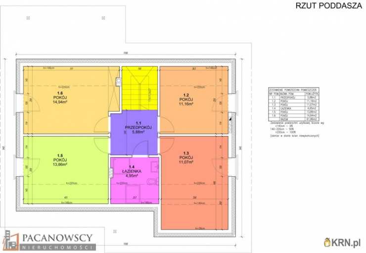 Goszyce, ul. , , Dom  na sprzedaż