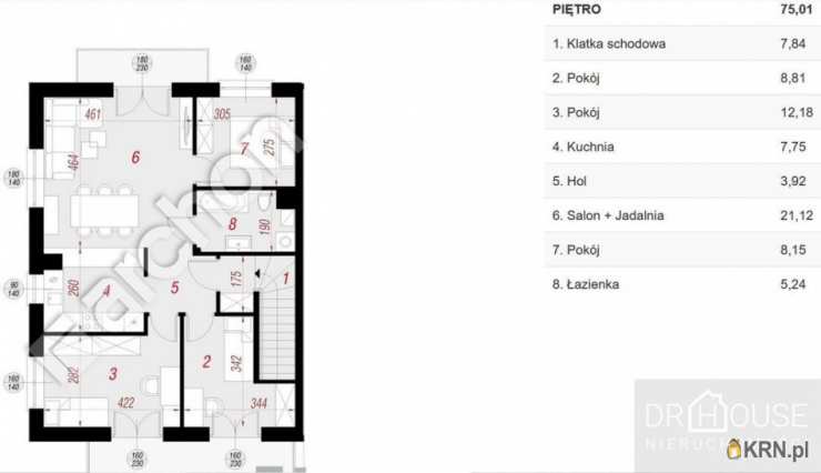 Dr House Nieruchomości Sp. z o.o., Dom  na sprzedaż, Węgrzce Wielkie, ul. 