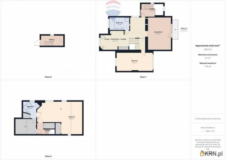 Falenty, ul. , 3 pokojowe, Dom  do wynajęcia