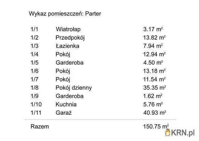 Dom  na sprzedaż, 4 pokojowe, Ciechocinek, ul. 