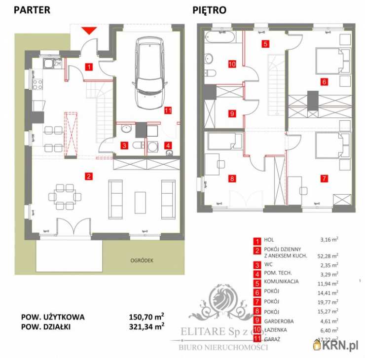 4 pokojowe, Kąty Wrocławskie, ul. , Dom  na sprzedaż
