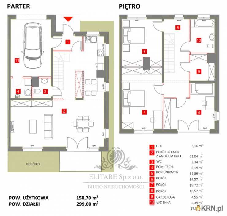 Dom  na sprzedaż, 4 pokojowe, Kąty Wrocławskie, ul. 