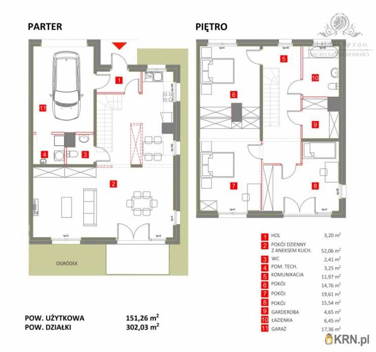 4 pokojowe, Kąty Wrocławskie, ul. , Dom  na sprzedaż
