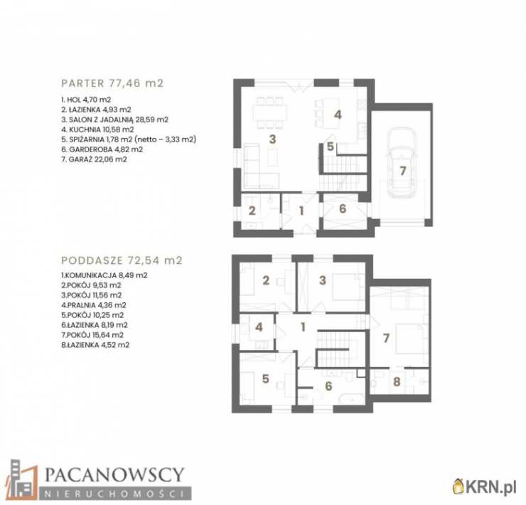 PACANOWSCY NIERUCHOMOŚCI, Dom  na sprzedaż, Wielka Wieś, ul. 