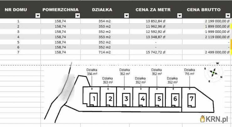 Kraków, Zwierzyniec/Olszanica, ul. J. Majówny, , Dom  na sprzedaż