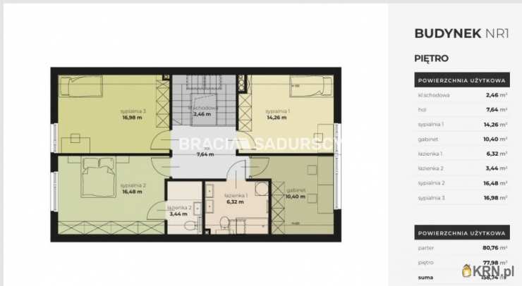 Dom  na sprzedaż, , Kraków, Zwierzyniec/Olszanica, ul. J. Majówny