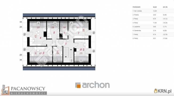 , Wielka Wieś, ul. , Dom  na sprzedaż