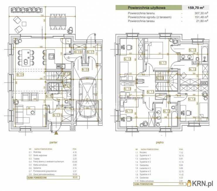 Cesarzowice, ul. , Dom  na sprzedaż, 5 pokojowe