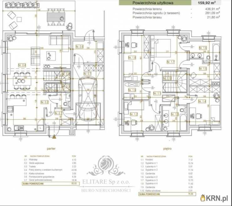 Elitare Sp. z o.o.   , Dom  na sprzedaż, Cesarzowice, ul. 
