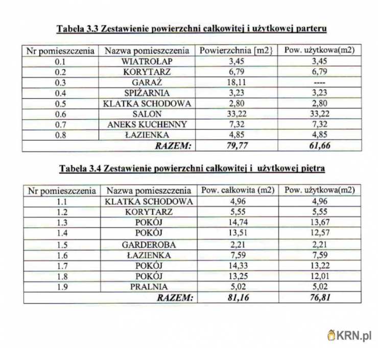 Dom  na sprzedaż, Janowice, ul. , 4 pokojowe