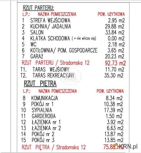 Dom  na sprzedaż, 5 pokojowe, Wrocław, Psie Pole/Polanowice, ul. Stradomska