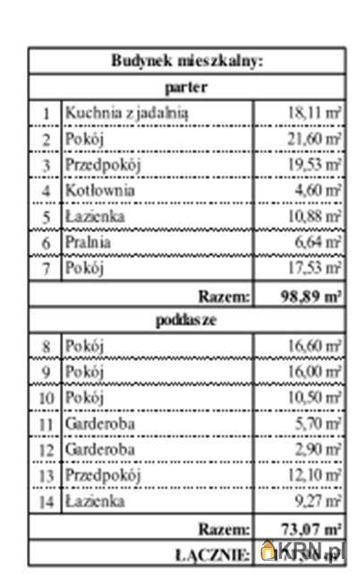 , Dom  na sprzedaż, Wilkszyn, ul. 