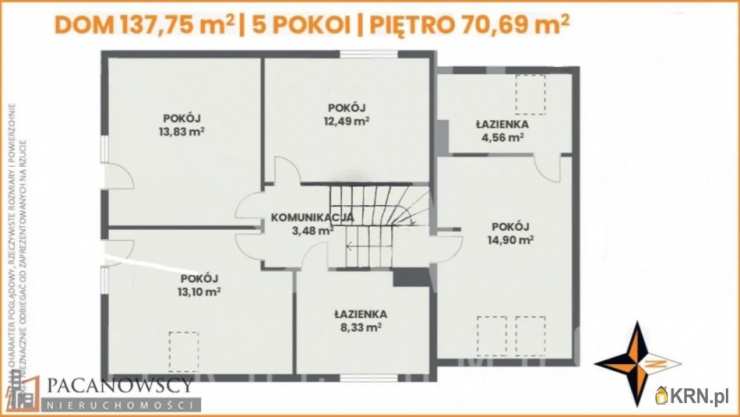 Michałowice, ul. , Dom  na sprzedaż, 