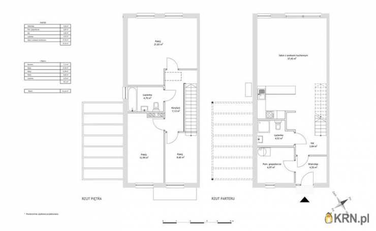 4 pokojowe, Dom  na sprzedaż, Gdańsk, Matarnia, ul. Telewizyjna