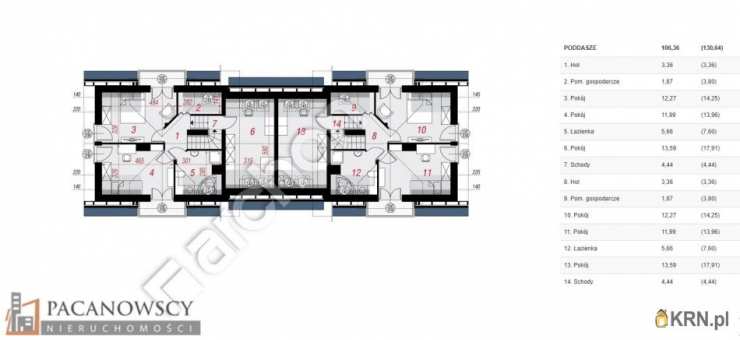 Dom  na sprzedaż, Szyce, ul. , 