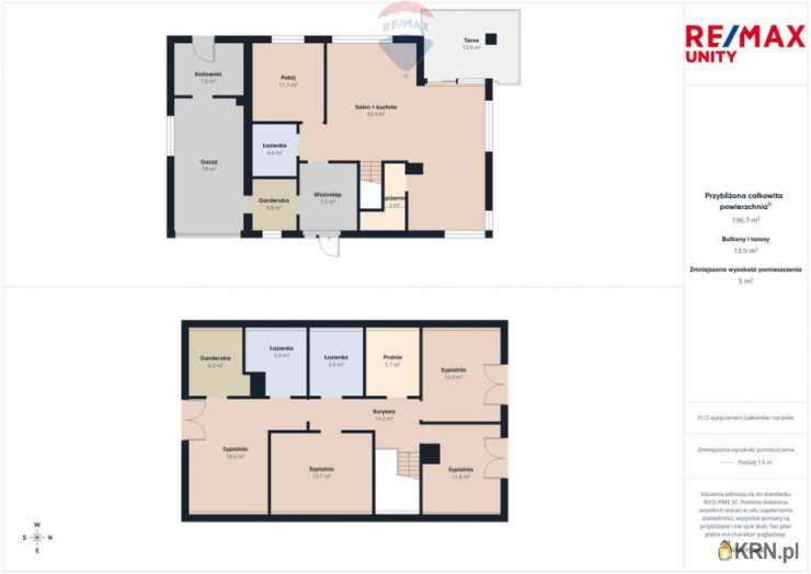 Dom  na sprzedaż, 6 pokojowe, Minkowice-Kolonia, ul. 