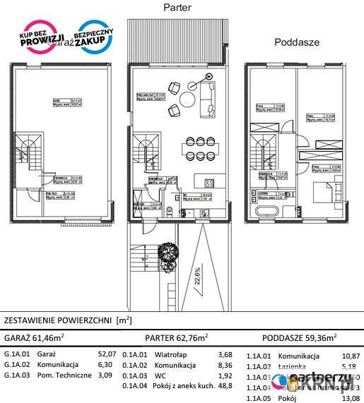 PARTNERZY Nieruchomości sp. z o.o., Dom  na sprzedaż, Straszyn, ul. Zwrotnikowa