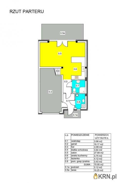 Dom  na sprzedaż, 4 pokojowe, Ropczyce, ul. Kolonia