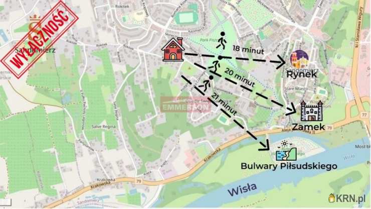 5 pokojowe, Sandomierz, ul. , Dom  na sprzedaż